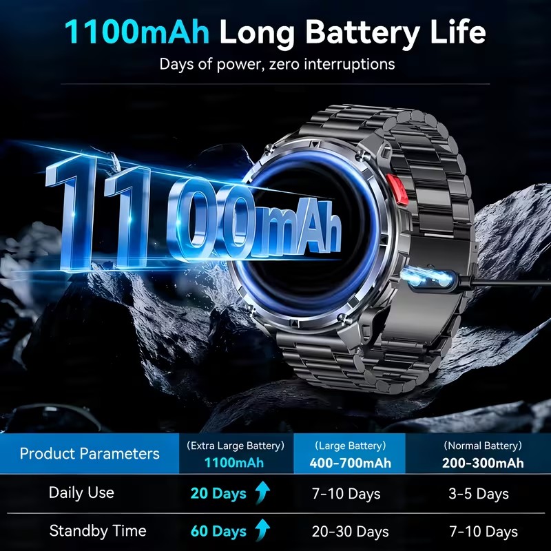 2026 New T-Rex3 Pro 1100mAh Ba - Gps Running Watch review and price